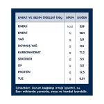 Barilla Fiyonk Makarna 500 Gr
