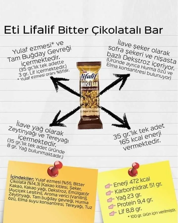 Eti Lifalif Bitter Çikolatalı Yulaf Bar 35 Gr x 12 Adet - Görsel 2