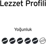 Tchibo Gold Selection Öğütülmüş Filtre Kahve 250 Gr