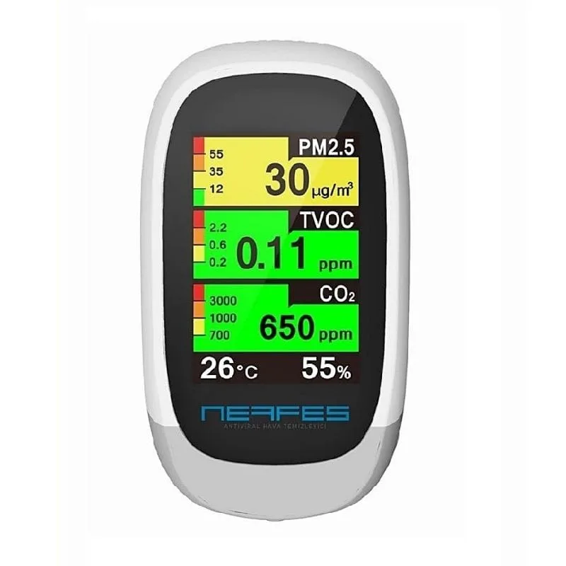 NEFFES Hava Kalitesi Ölçüm Cihazı NFS-AirQM