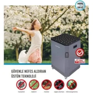NEFFES Hava Kalitesi Ölçüm Cihazı NFS-AirQM 5 Neffes hava temizleyici